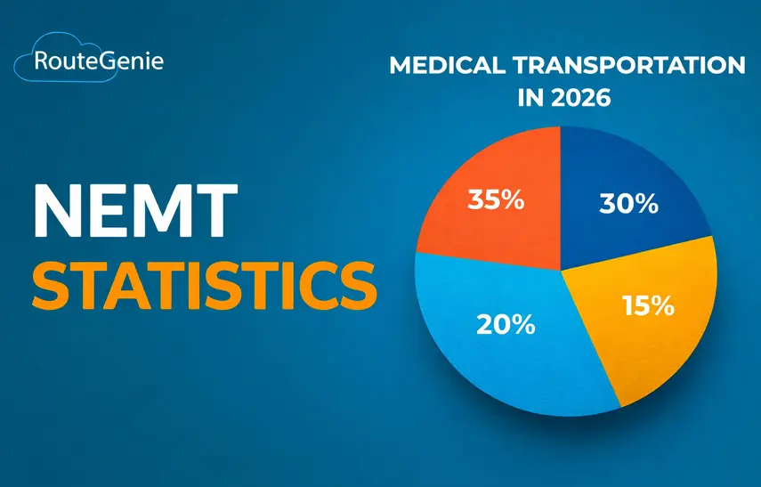 nemt-stats