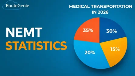 nemt-stats