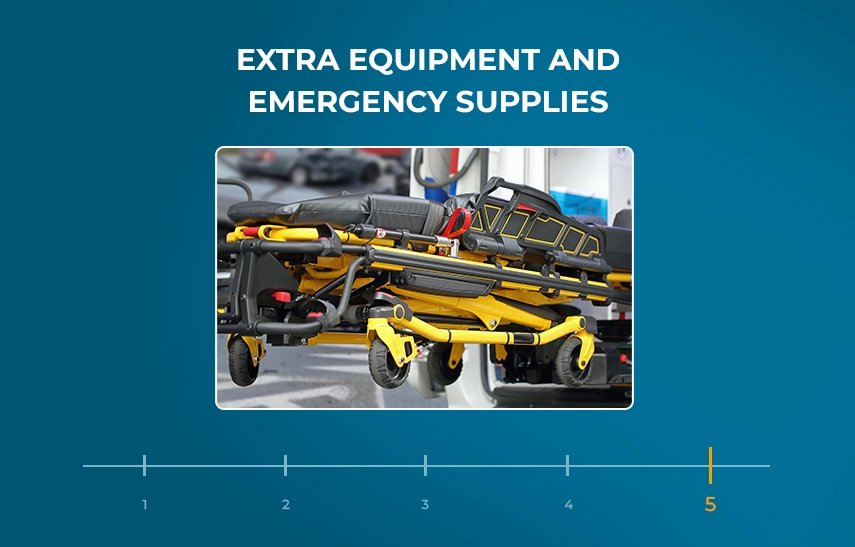 5. Extra Equipment and Emergency Supplies