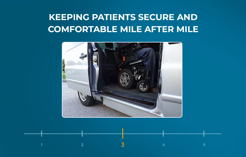 3. Keeping Patients Secure and Comfortable Mile After Mile: Securement and Comfort Upgrades