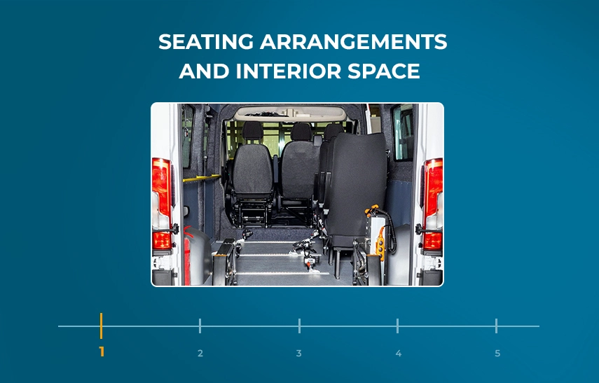 1. Seating Arrangements and Interior Space
